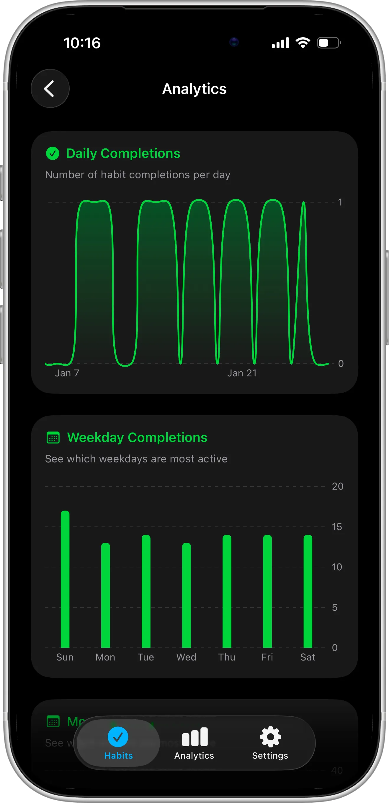 Mockup of Completer habit tracker iOS app showing advanced habit analytics